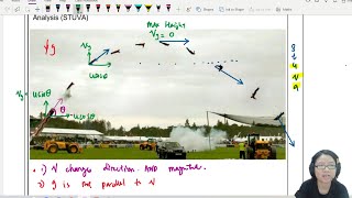 24a Projectile Motion 2D Components  AS Kinematics  Cambridge A Level Physics [upl. by Carmelina301]