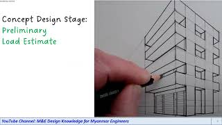 Basic Electrical Design Course  Lecture 1 Load Estimate [upl. by Aicelef299]