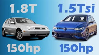 Golf 4 18T 150hp VS Golf 8 15Tsi 150hp Acceleration test [upl. by Godding837]