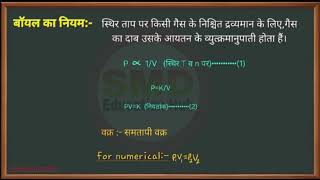 quotबॉयल का नियम  Boyles Law Explained in Hindiquot [upl. by Eiznik853]