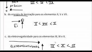 Propriedades Periódicas [upl. by Adolphus]