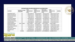 LOCAL CONTENT REPORT 2023  PART 2 [upl. by Ellennahc]