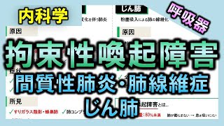 【呼吸器疾患③】拘束性換気障害（間質性肺炎・肺線維症・じん肺）【理学療法士・作業療法士】 [upl. by Ahgem106]