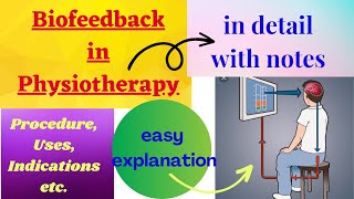 Biofeedback therapy how it is used working mechanism techniques [upl. by Inama]