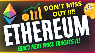 Ethereum Price Update⚠️ Ethereum Price Prediction  Ethereum Analysis  Ethereum ETH News Today [upl. by Ahsiela]