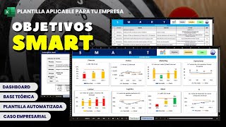 Objetivos e indicadores SMART  ¿Cómo fijarlos y alcanzarlo de forma automatizada  Plantilla Excel [upl. by Nosreip]