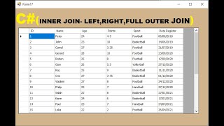 C Get data in datagridview from two tables using inner join and Left  right  full outer join [upl. by Ardrey]