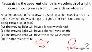 Physics 7322 Recognizing the apparent change in wavelength of a light source moving away [upl. by Atenaz]