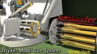 How a Tank Gun quotAutoloaderquot Works Stryker Mobil Gun System [upl. by Holden]