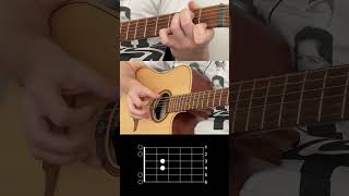 Que Sera Sera Whatever Will Be Will BeFromAcoustic Guitar Cover Part 1 fingerstyleguitar [upl. by Mcevoy]