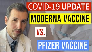 Coronavirus Update 117 Moderna vs Pfizer COVID 19 Vaccine mRNA vaccines [upl. by Rollecnahc112]