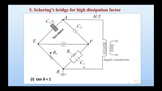 Scherings bridge for high dissipation factor and high charging current [upl. by Ardnnek]