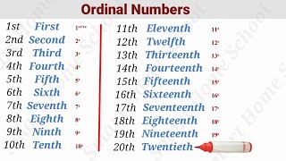 Ordinal Numbers les nombres ordinaux [upl. by Henri]