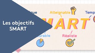 Questce que le principe SMART  Formation RPMS [upl. by Jodoin]