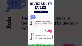 DIVISIBILITY RULES FOR 9 SachinyadavCreativeDesigner [upl. by Muscolo466]