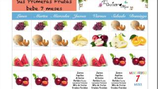 MENU FRUTAS BEBE 7 MESES para un mes  PAPILLASCOMPOTASZUMOS [upl. by Jelene906]