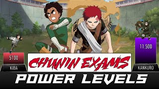 CHUNIN EXAMS POWER LEVELS  AnimeScale [upl. by Wobniar]