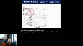 Single cell Orthogonal Nonnegative Matrix  Harmon Bhasin  RSG  RSGDREAM 2023 [upl. by Lamar]