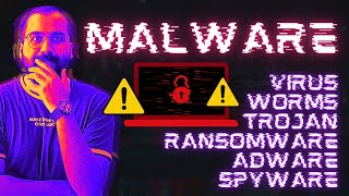 Malware and its types l Virus Worms Trojan Ransomware Adware and Spyware Explained in Hindi [upl. by Nigen]