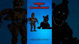 Fnaf 4 X shadow Freddy edit ✍️ credit to Jaze for vid fnaf fnaf4 FNAFAR Shadowfreddy [upl. by Leizo613]