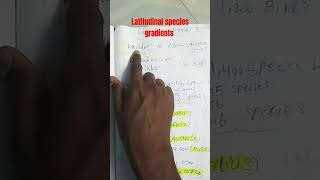 Latitudinal gradients species shorts biology [upl. by Chloette]