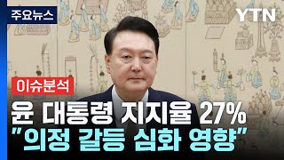 윤 지지율 또다시 최저치quot보수지지층 결집 약화quot  YTN [upl. by Gilly]