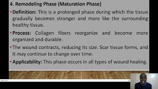 WOUND HEALINGSTAGES amp TYPES [upl. by Anchie]