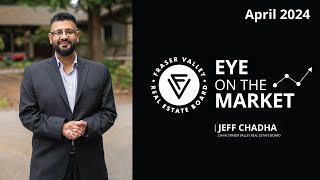 Eye on the Market  April 2024 [upl. by Ody]