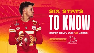 Six Stats to Know for Super Bowl LVIII  Chiefs vs 49ers [upl. by Petuu749]