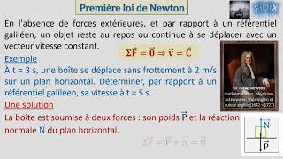 Première loi de Newton [upl. by Clausen792]