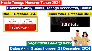 Nasib Honorer Tahun 2024 Nasib Honorer Masuk Database BKN amp Nasib Honorer Tidak Masuk Database BKN [upl. by Stoat2]