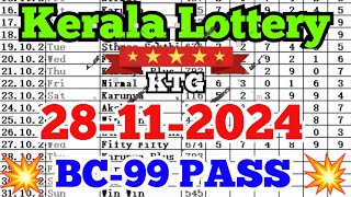 Kerala lottery guessing  28112024  Kerala lottery result [upl. by Esilrahc118]