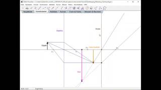 Tutorial Strahlengang bei einem Mikroskop [upl. by Nikkie]