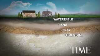 TIME Explains Sinkholes [upl. by Cousins]