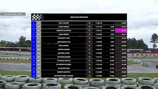 IAME SERIES FECHA 3  Champion Cup  Kartodromo Zarate [upl. by Eimam]