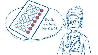 ¿Es el aborto médico adecuado para mí [upl. by Eolcin639]