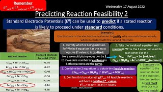 CIE Topic 24 Electrochemistry REVISION [upl. by Yeleak420]