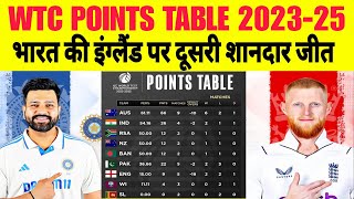 wtc points table Icc World Test Championship Points table 2023 to 2025 india vs england Test [upl. by Perseus]