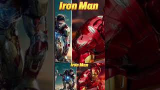 Iron Man full video on this channel 👉 motivational Ki yatra shorts ironman [upl. by Tterraj]