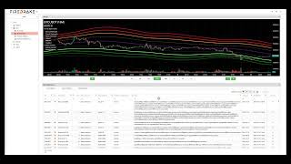 Видео обзор 6 Firedrakeapp Beta — СПОТ модуль Часть 2 – покупка активов по сегменту [upl. by Norvil389]