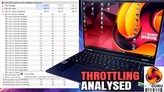 Is a 14900HX TOO MUCH 🔥 PCSpecialist IONICO 15 analysis [upl. by Garwood]