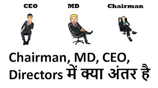 Chairman MD CEO Directors में क्या अंतर है । Difference between MD CEO and Chairman  Full Form [upl. by Ariaic483]