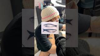 Tattoo Artists Favorite Tattoo Trends ❤️‍🔥 tattooshop tattooartist tattootrend [upl. by Monsour]