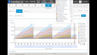 kontool live  Modul Kunden und Lieferantenanalyse [upl. by Haroun]