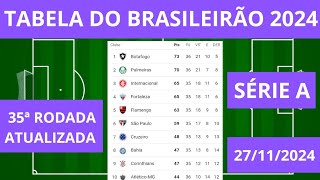 TABELA DO BRASILEIRÃO 2024  SÉRIE A  CLASSIFICAÇÃO DO CAMPEONATO BRASILEIRO 2024  35ª RODADA [upl. by Shamma952]