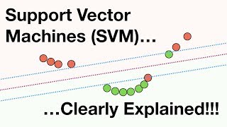 Support Vector Machines Part 1 of 3 Main Ideas [upl. by Enial895]