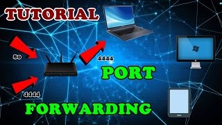 How To Forward Ports Through A Router  Port Forwarding Tutorial [upl. by Lerrej]