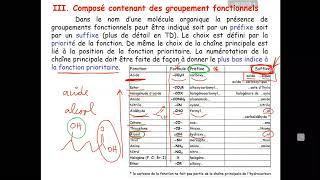 Chimie organique part3 règles de nommenclature et Géométrie de la molécule organique [upl. by Lyle]