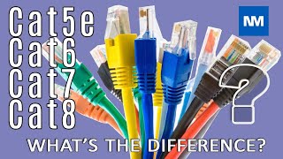 Cat6 vs Cat7 vs Cat8 Ethernet Cables What’s the Difference and Which Should You Choose [upl. by Kori]