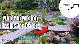 Water in Motion Basics  DIY Pond Building [upl. by Yelhsa282]